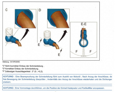 Turbo-Ölzufur.jpg (107.5 KiB) 4305 mal betrachtet Turbo-Ölzufur.jpg