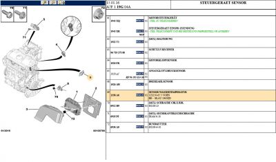 STEUERGERAET SENSOR.png (190.7 KiB) 4693 mal betrachtet STEUERGERAET SENSOR.png