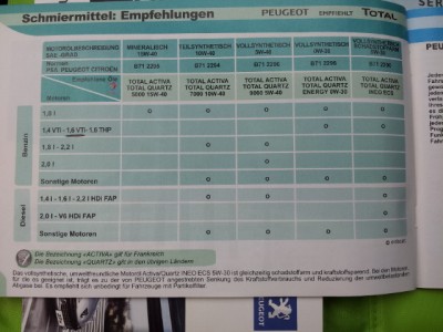 207_sw 1.jpg (101.43 KiB) 3744 mal betrachtet 207_sw 1.jpg