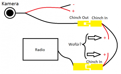Skizze.png (14.44 KiB) 1895 mal betrachtet Skizze.png