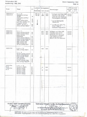 205_Rad-Reifen.jpg (133.48 KiB) 1367 mal betrachtet 205_Rad-Reifen.jpg