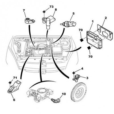 sensor.jpg (39.44 KiB) 500 mal betrachtet sensor.jpg