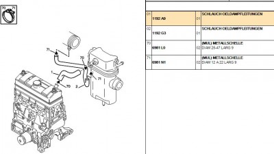 Entlüftungsschlauch.JPG (60.45 KiB) 4328 mal betrachtet Entlüftungsschlauch.JPG