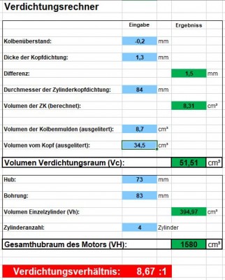 Verdichtung Serie.JPG (72.08 KiB) 6015 mal betrachtet Verdichtung Serie.JPG