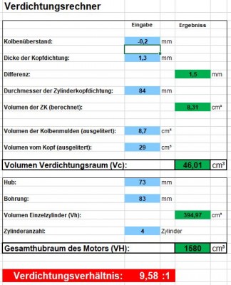 Verdichtung.JPG (63.39 KiB) 6353 mal betrachtet Verdichtung.JPG