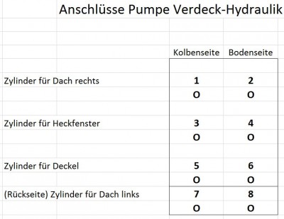pumpe1.JPG (69.67 KiB) 6019 mal betrachtet pumpe1.JPG